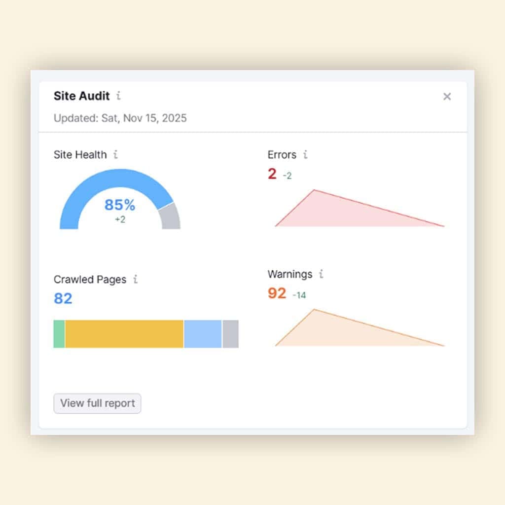 Site audit summary showing site health, crawled pages, errors and warnings
