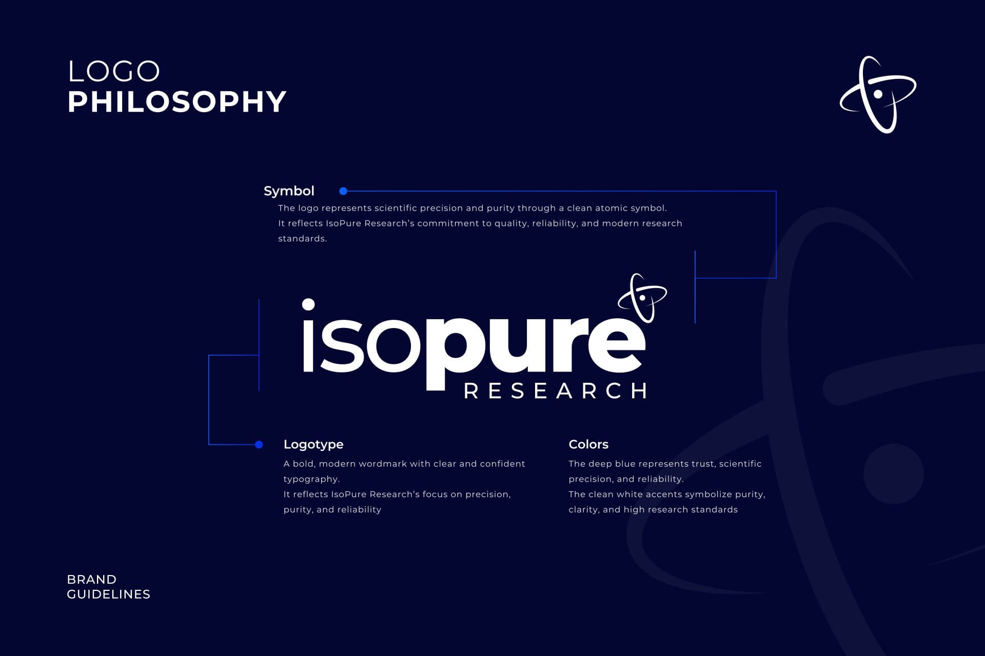 The IsoPure brand presentation: the logo philosophy