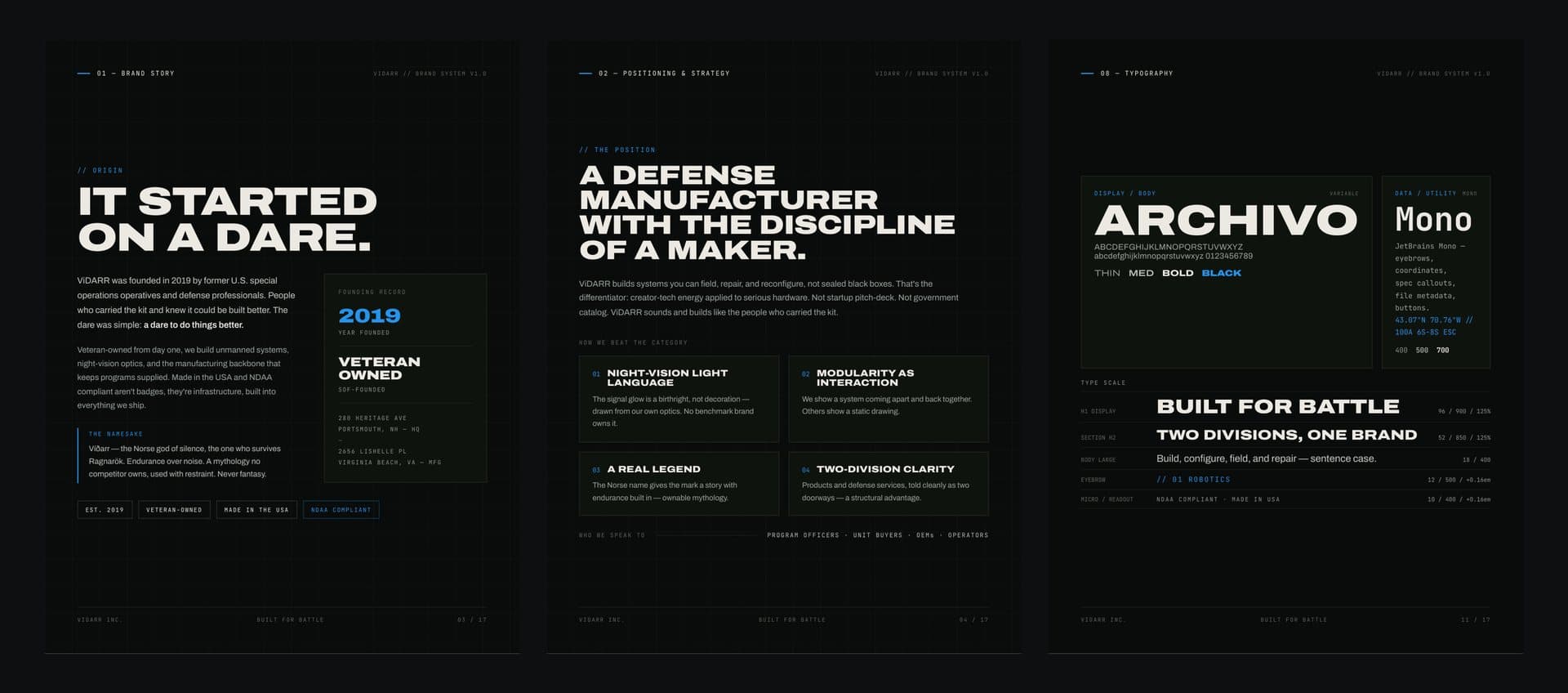 ViDARR brand guide pages: the brand story, positioning and typography