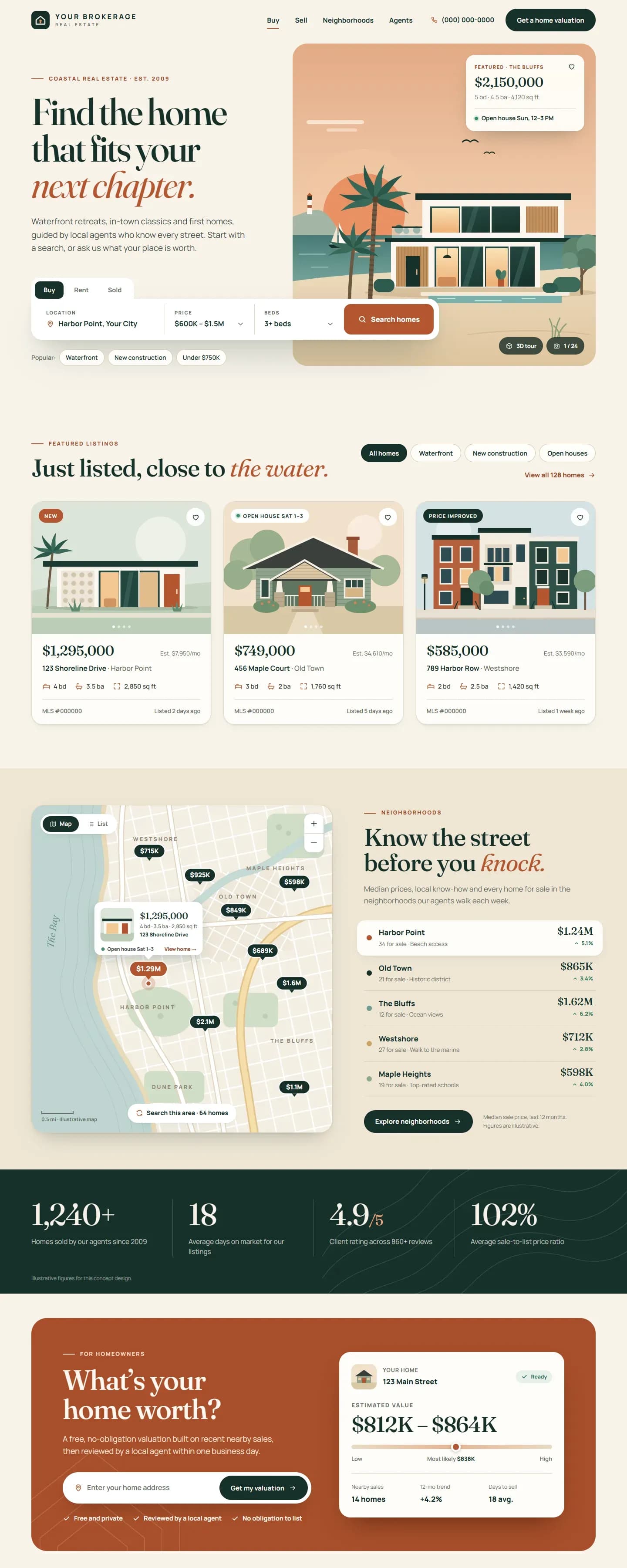 A concept Real Estate website on a desktop screen