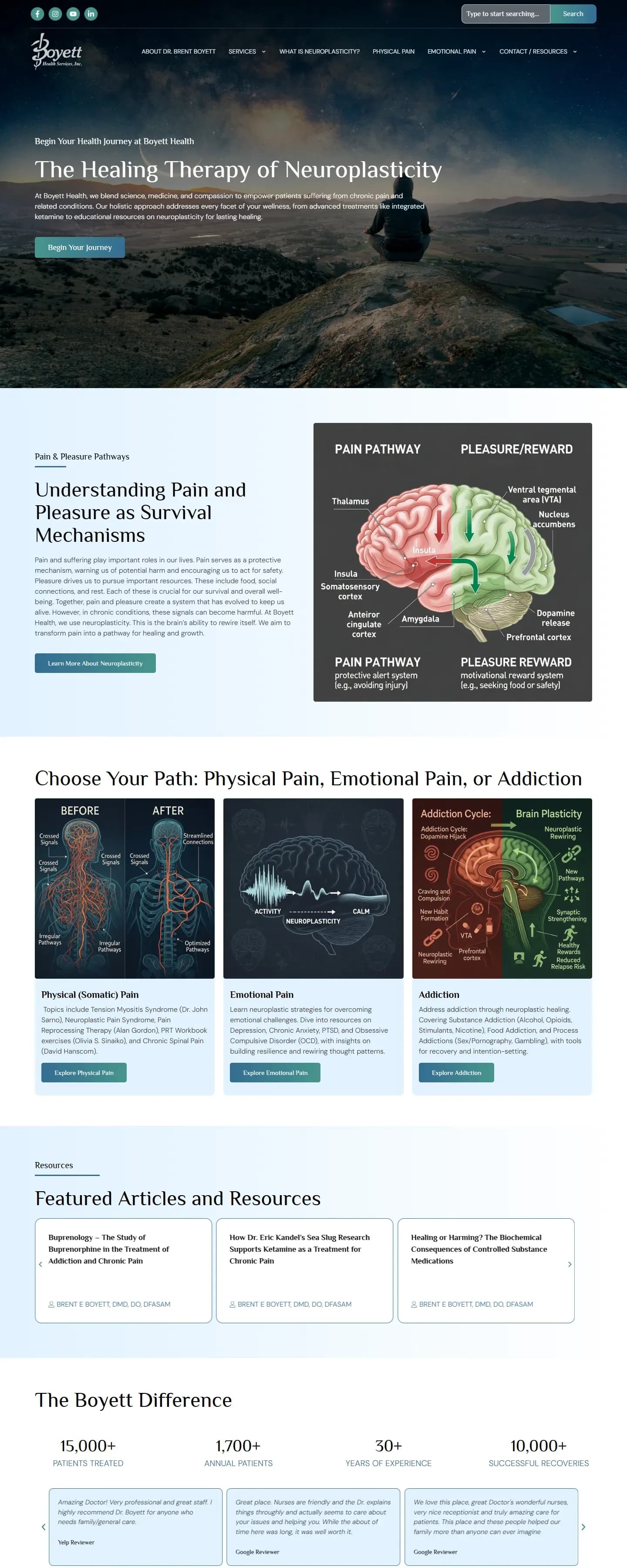 The Boyett Health website on a desktop screen