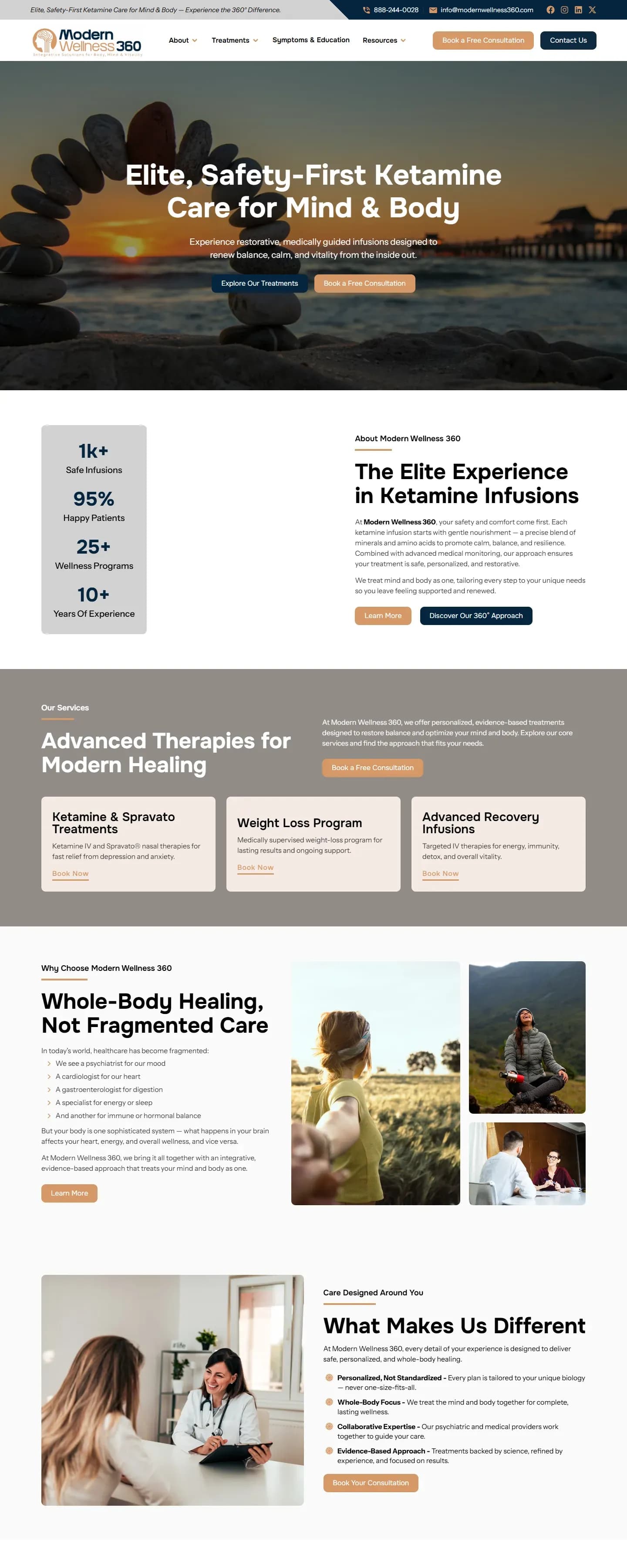 The Modern Wellness 360 website on a desktop screen