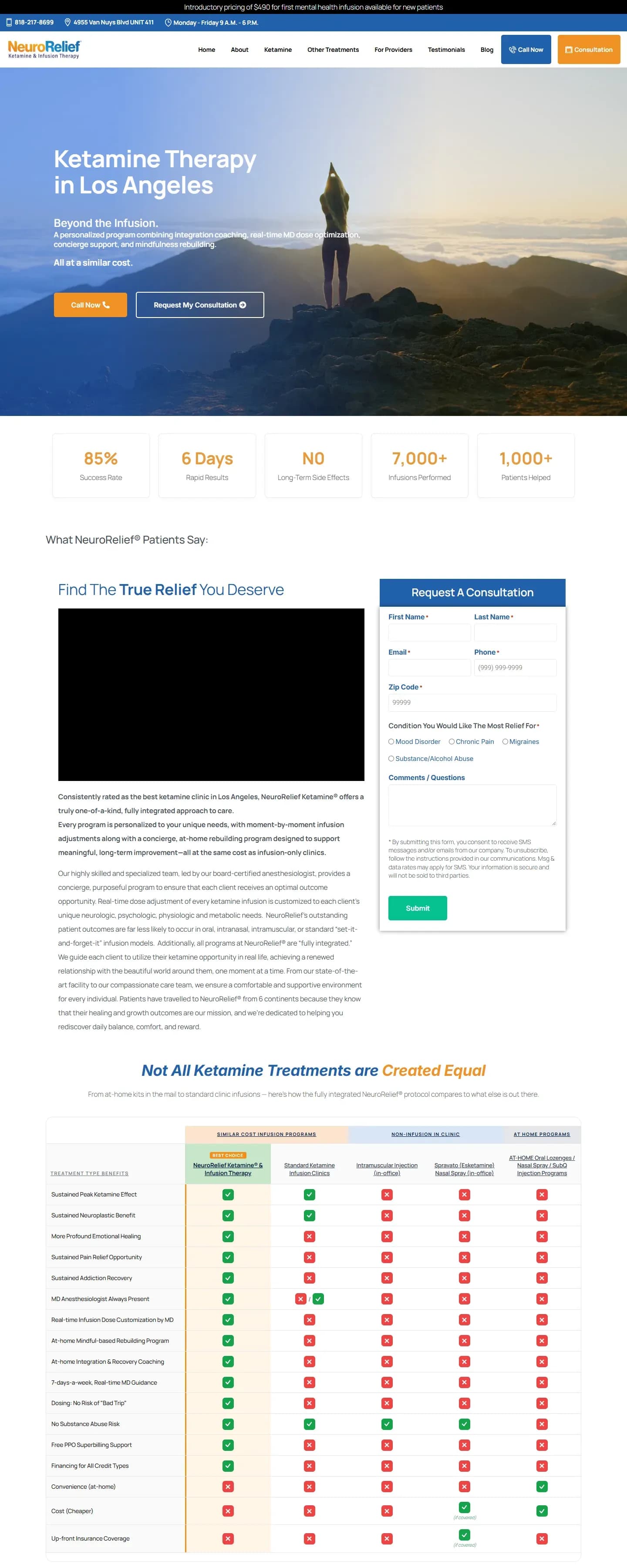 The NeuroRelief Ketamine website on a desktop screen