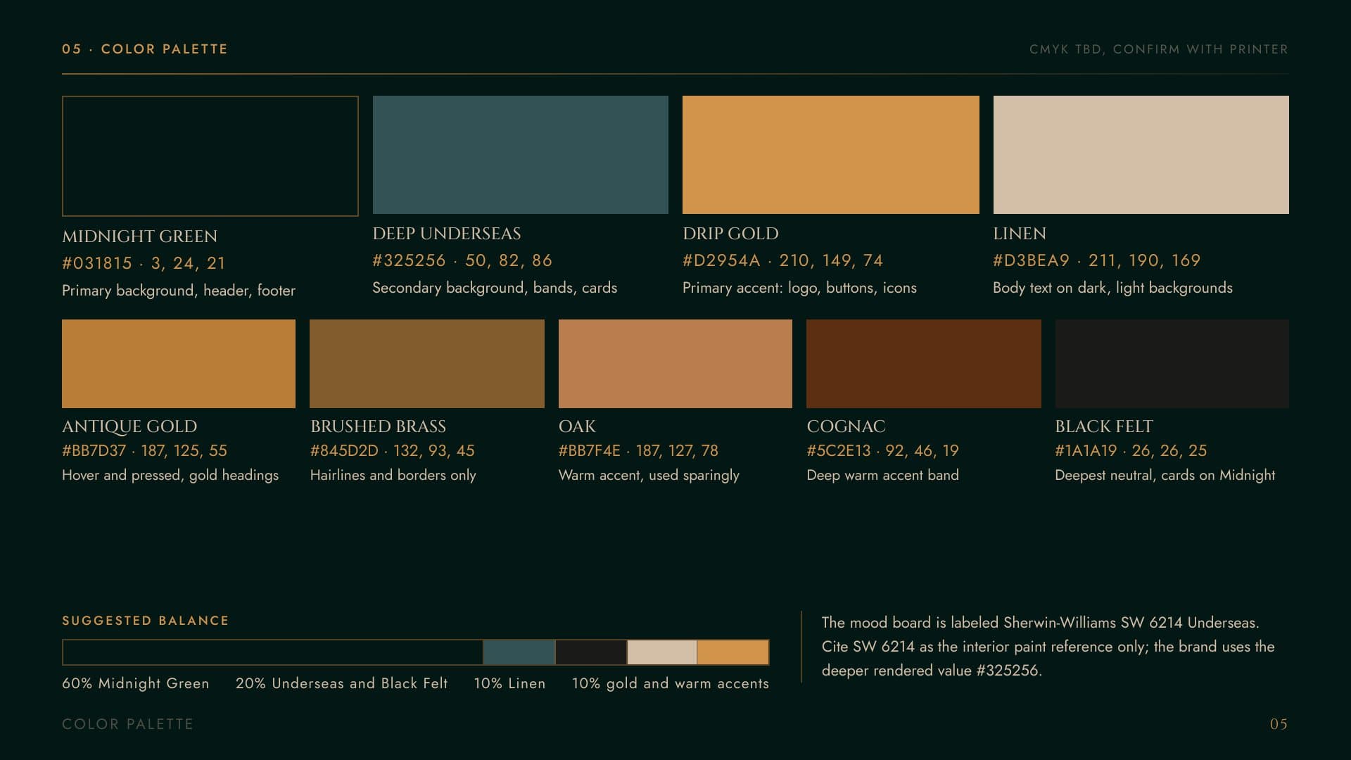 The Wellness Drip brand guide: the color palette